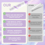 Painless Hair Removal Cream